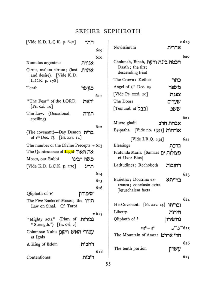 Original scan of The Equinox (Volume I, Number VII), PDF page 371