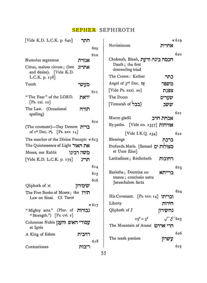 Original scan of The Equinox (Volume I, Number VII), PDF page 371