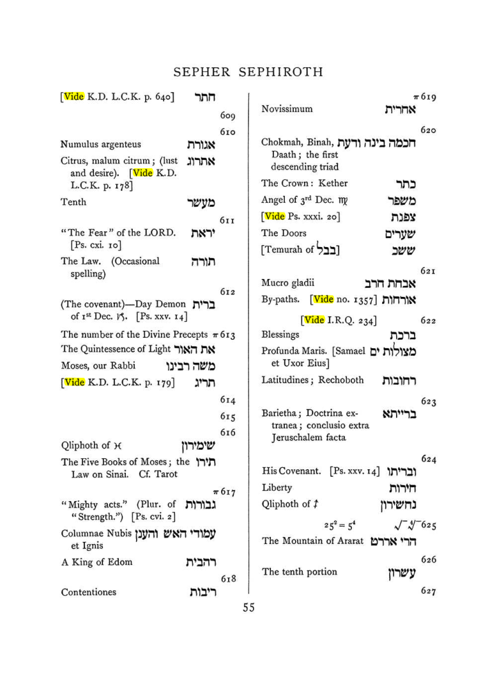 Original scan of The Equinox (Volume I, Number VII), PDF page 371