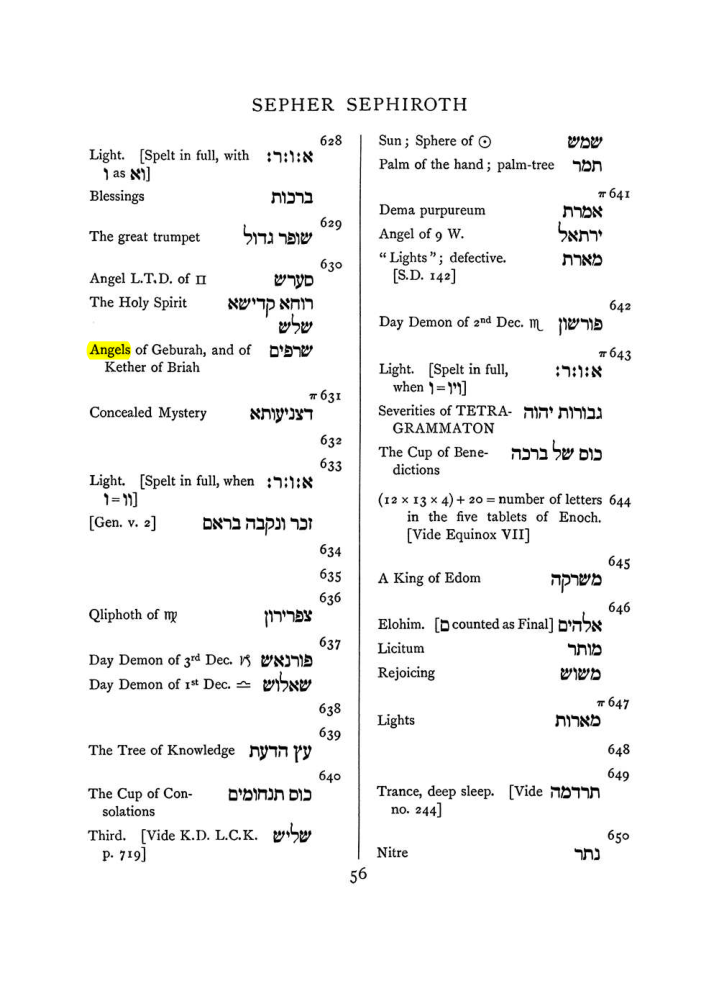 Original scan of The Equinox (Volume I, Number VII), PDF page 372