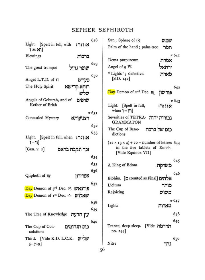 Original scan of The Equinox (Volume I, Number VII), PDF page 372