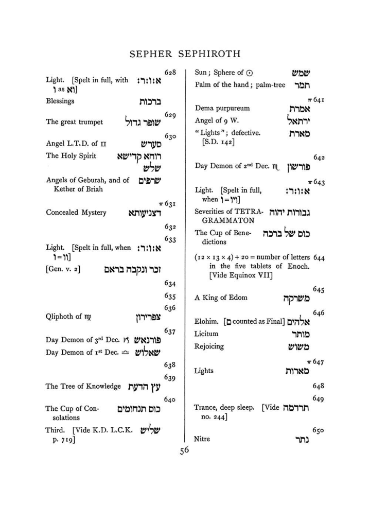 Original scan of The Equinox (Volume I, Number VII), PDF page 372