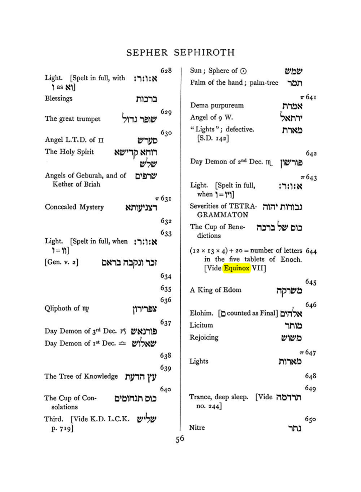 Original scan of The Equinox (Volume I, Number VII), PDF page 372