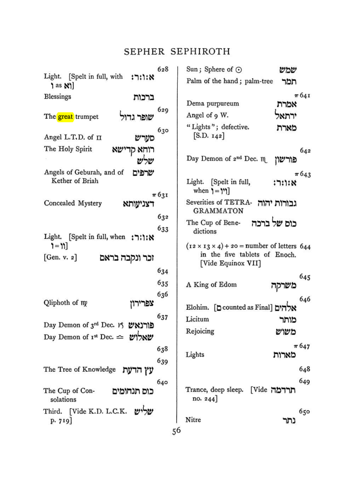 Original scan of The Equinox (Volume I, Number VII), PDF page 372
