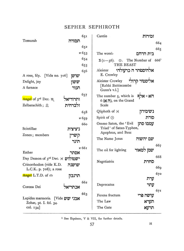 Original scan of The Equinox (Volume I, Number VII), PDF page 373