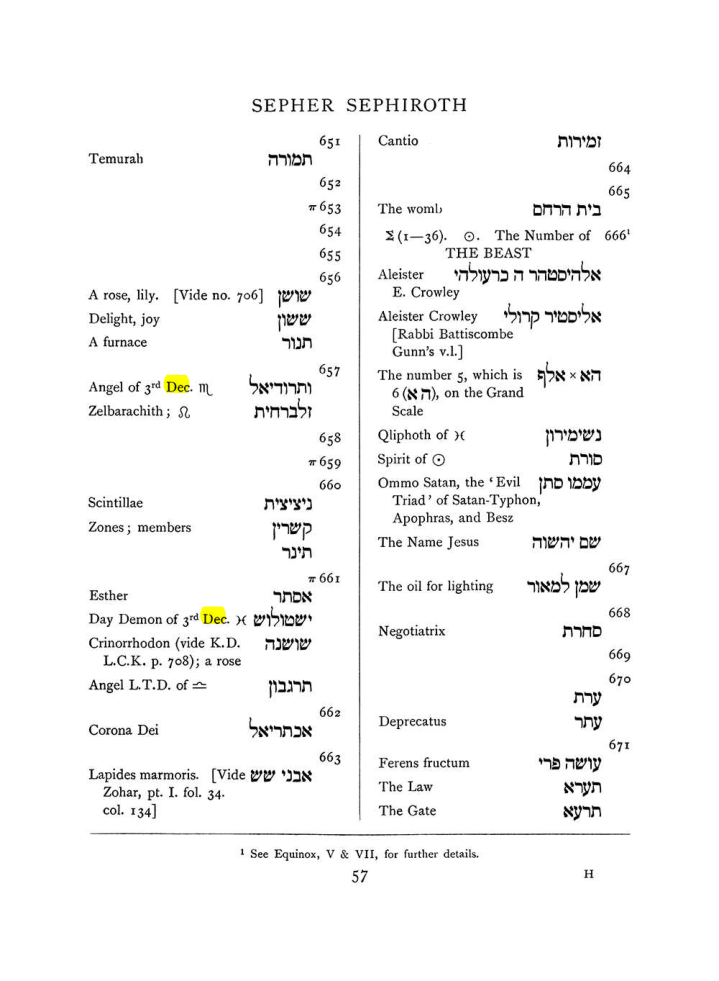 Original scan of The Equinox (Volume I, Number VII), PDF page 373