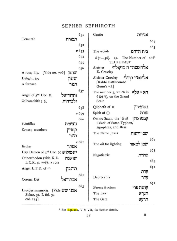 Original scan of The Equinox (Volume I, Number VII), PDF page 373