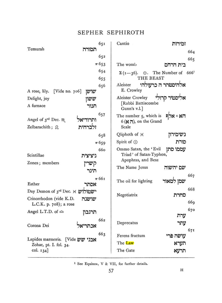 Original scan of The Equinox (Volume I, Number VII), PDF page 373