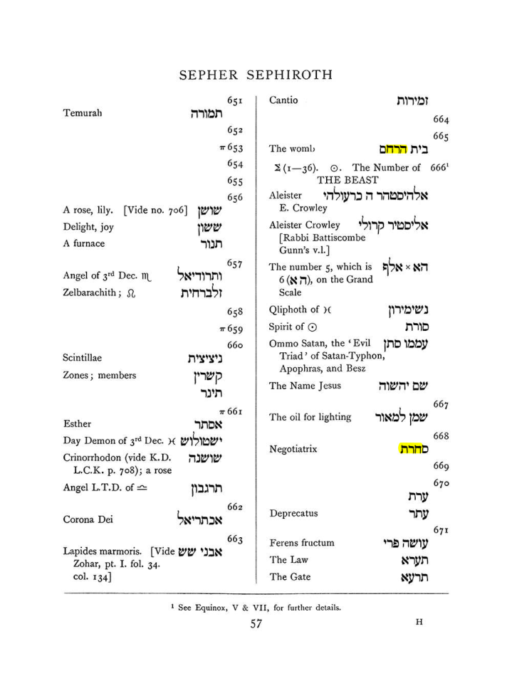 Original scan of The Equinox (Volume I, Number VII), PDF page 373