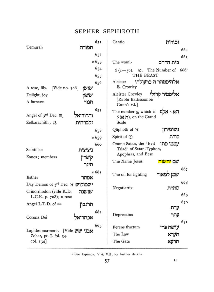 Original scan of The Equinox (Volume I, Number VII), PDF page 373