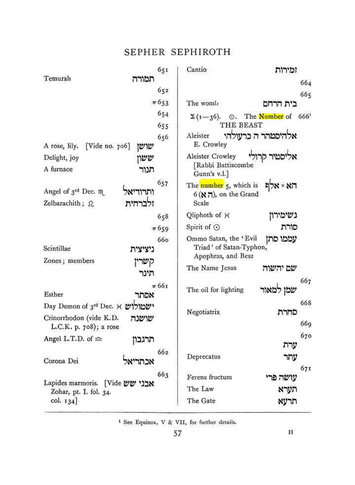 Original scan of The Equinox (Volume I, Number VII), PDF page 373