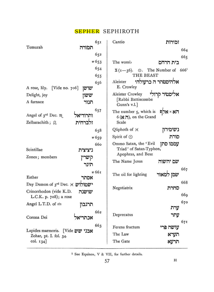 Original scan of The Equinox (Volume I, Number VII), PDF page 373
