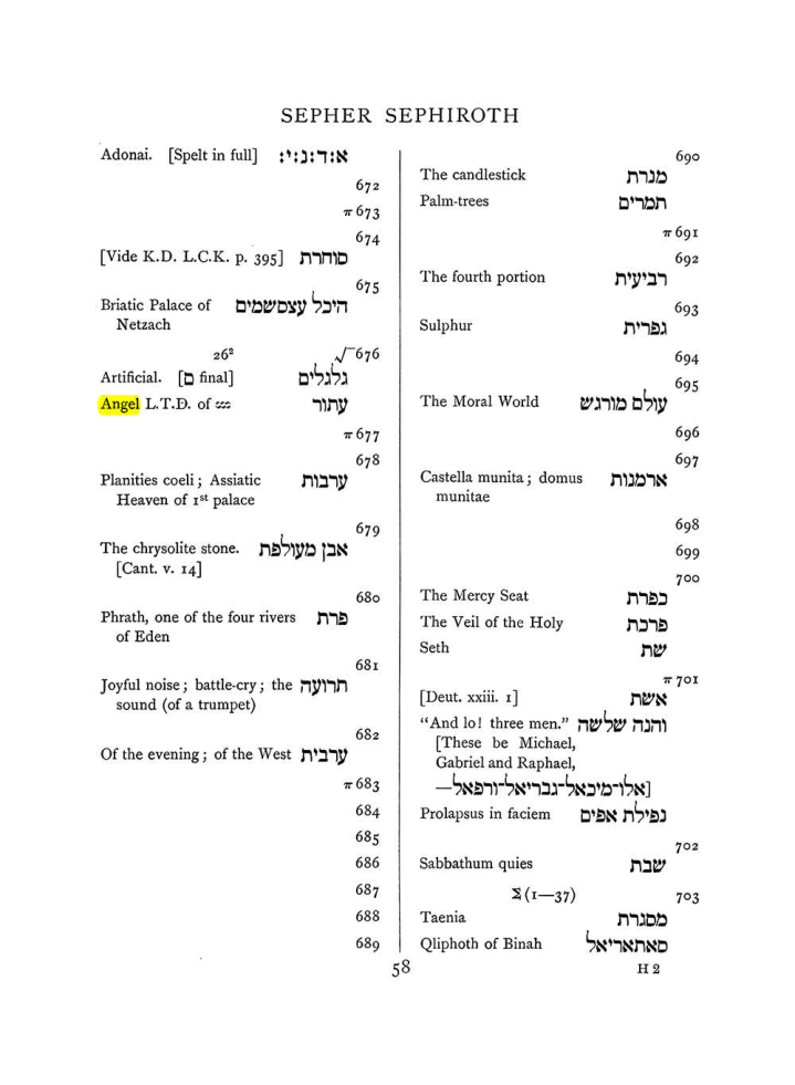 Original scan of The Equinox (Volume I, Number VII), PDF page 374
