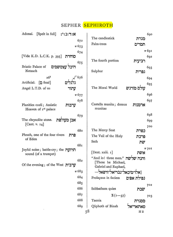 Original scan of The Equinox (Volume I, Number VII), PDF page 374