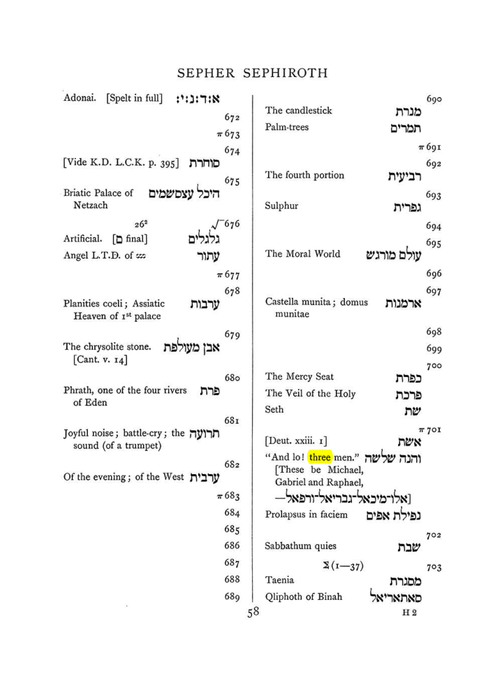 Original scan of The Equinox (Volume I, Number VII), PDF page 374