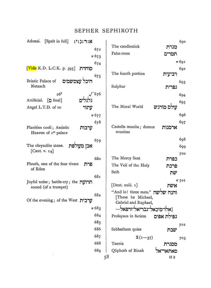 Original scan of The Equinox (Volume I, Number VII), PDF page 374