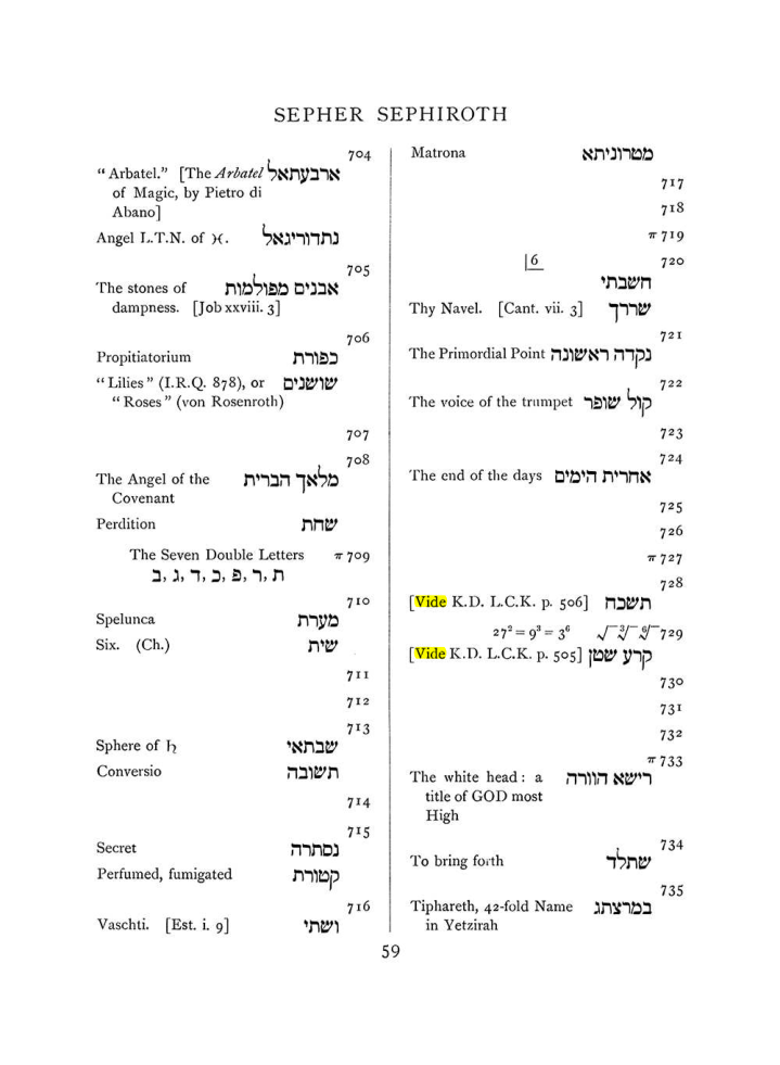 Original scan of The Equinox (Volume I, Number VII), PDF page 375