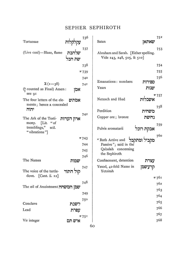 Original scan of The Equinox (Volume I, Number VII), PDF page 376