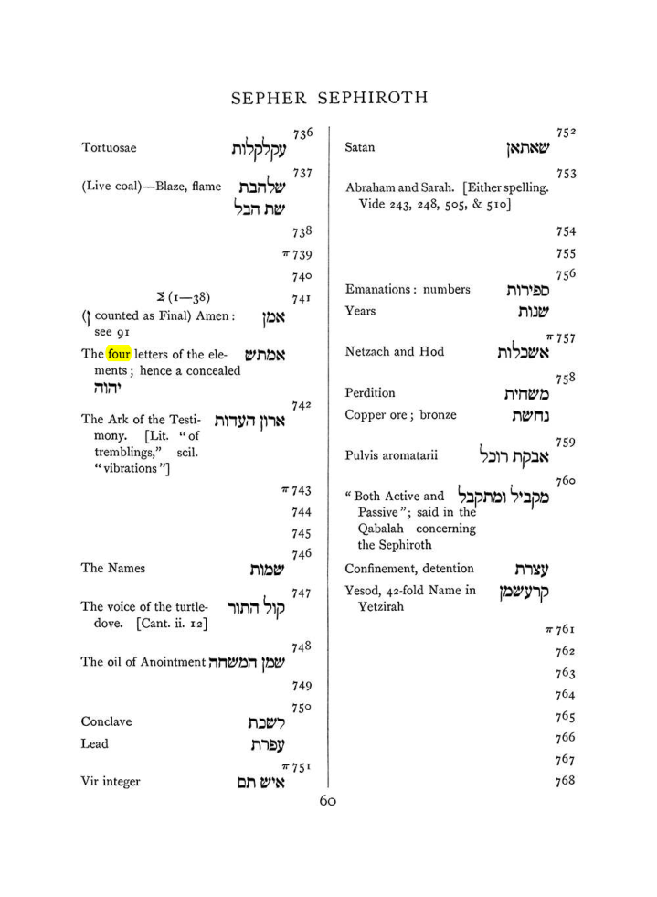 Original scan of The Equinox (Volume I, Number VII), PDF page 376