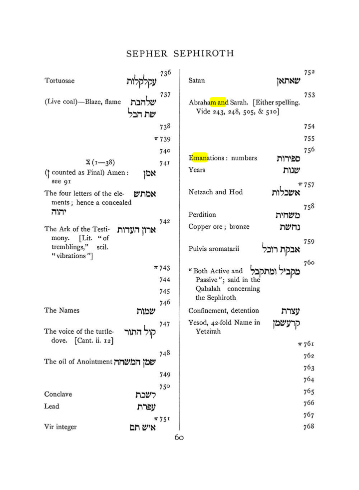 Original scan of The Equinox (Volume I, Number VII), PDF page 376