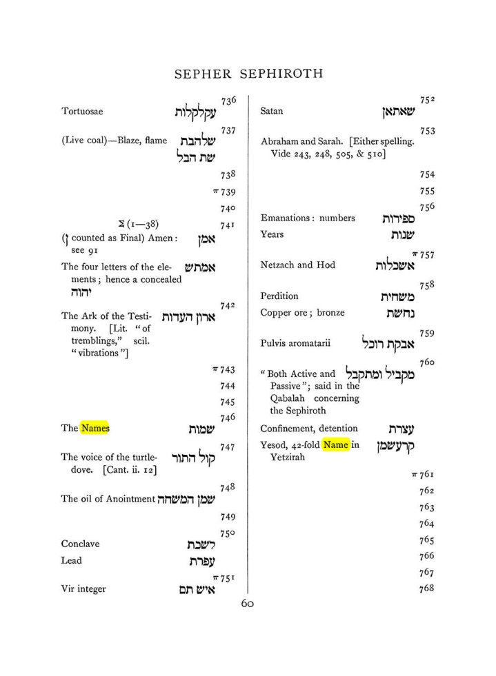 Original scan of The Equinox (Volume I, Number VII), PDF page 376