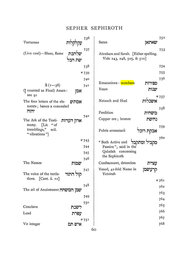 Original scan of The Equinox (Volume I, Number VII), PDF page 376