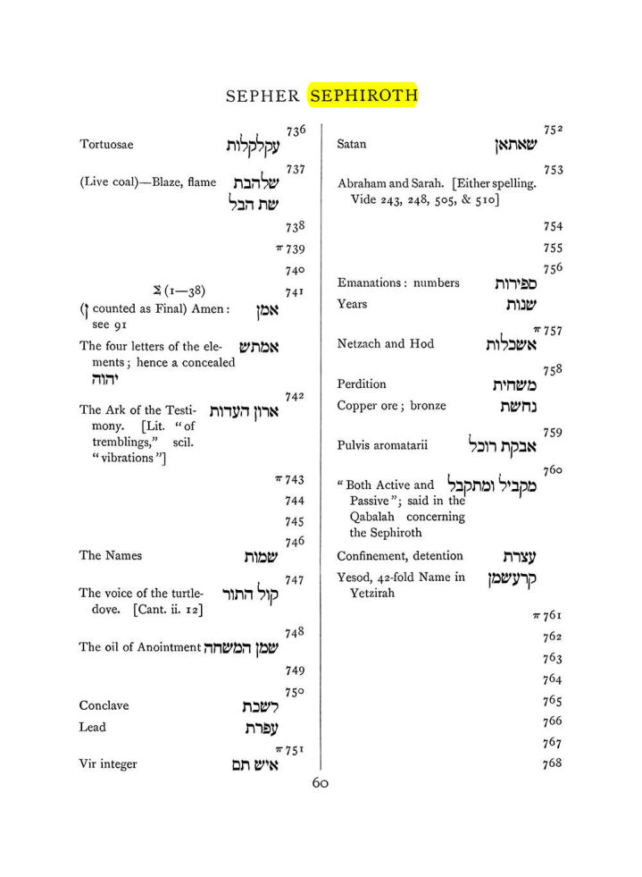 Original scan of The Equinox (Volume I, Number VII), PDF page 376