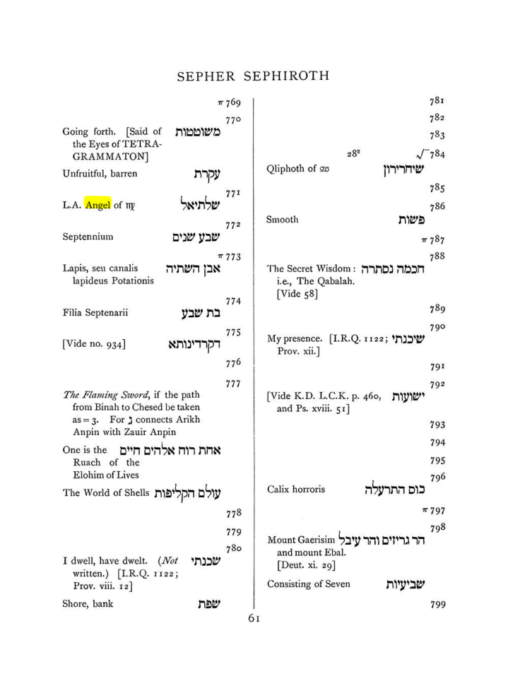 Original scan of The Equinox (Volume I, Number VII), PDF page 377