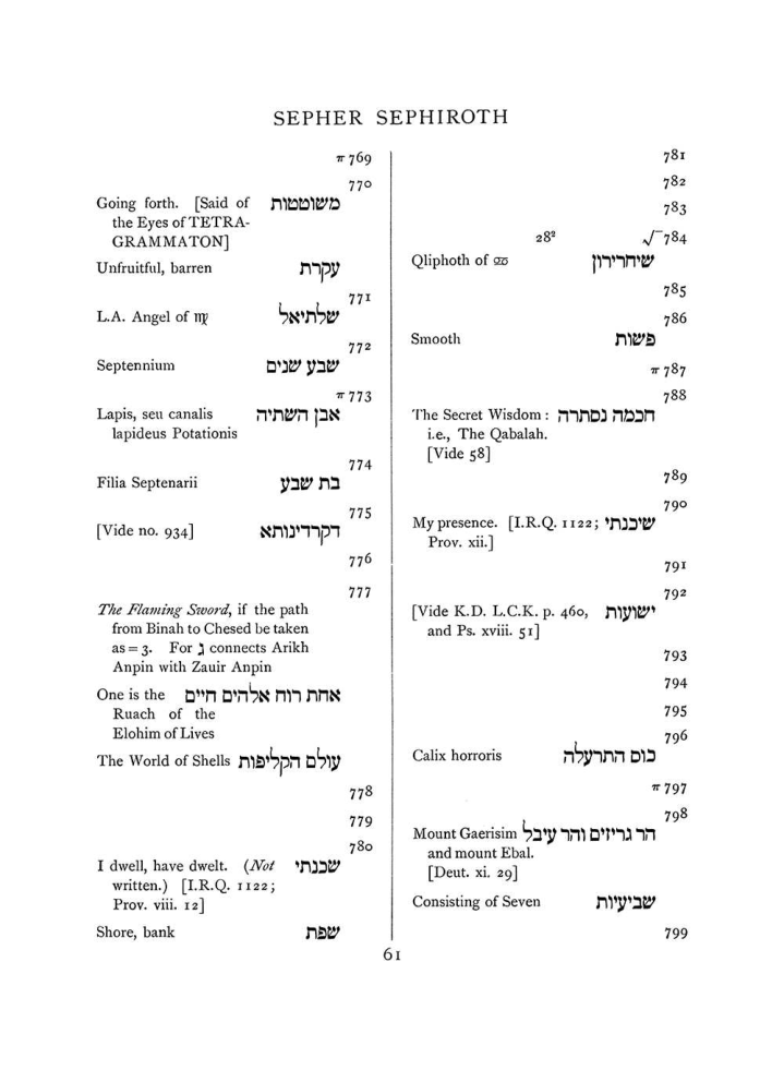Original scan of The Equinox (Volume I, Number VII), PDF page 377