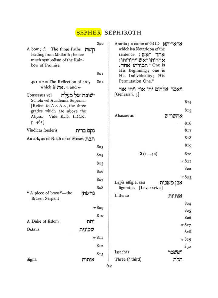 Original scan of The Equinox (Volume I, Number VII), PDF page 378