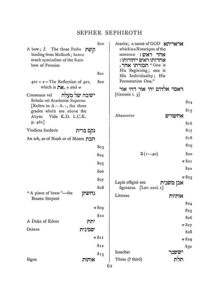 Original scan of The Equinox (Volume I, Number VII), PDF page 378