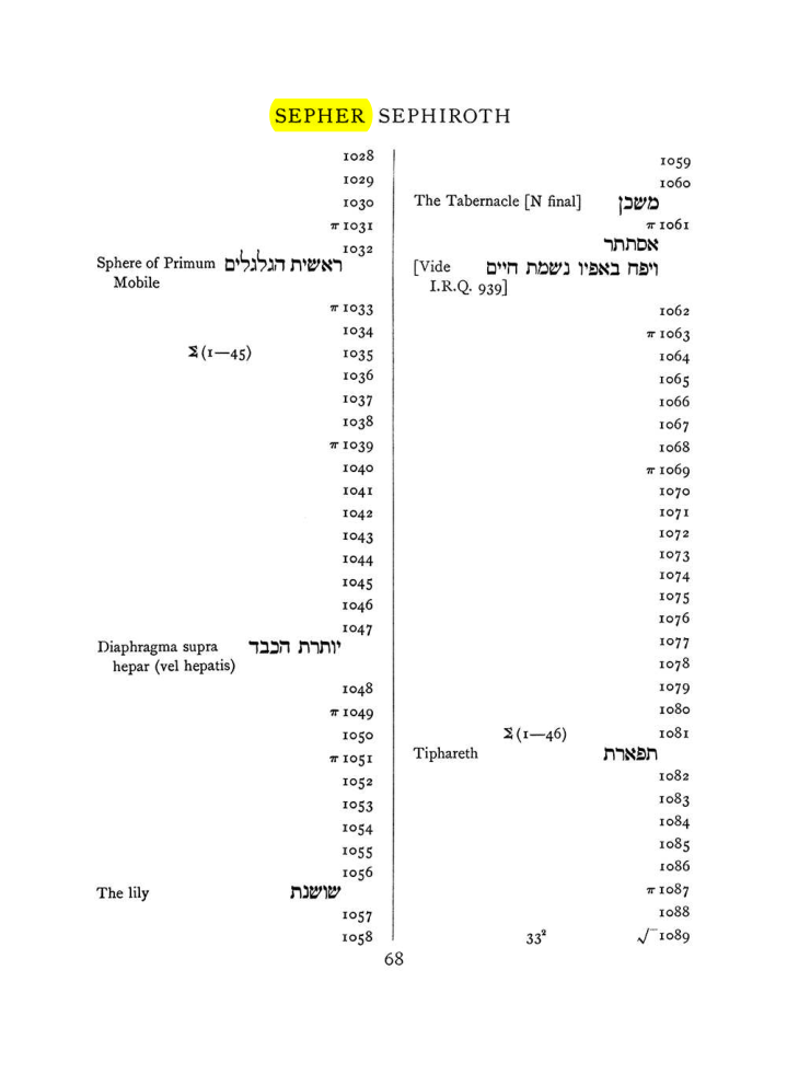 Original scan of The Equinox (Volume I, Number VII), PDF page 384