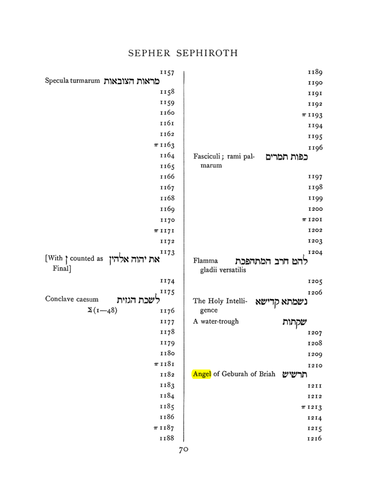 Original scan of The Equinox (Volume I, Number VII), PDF page 386
