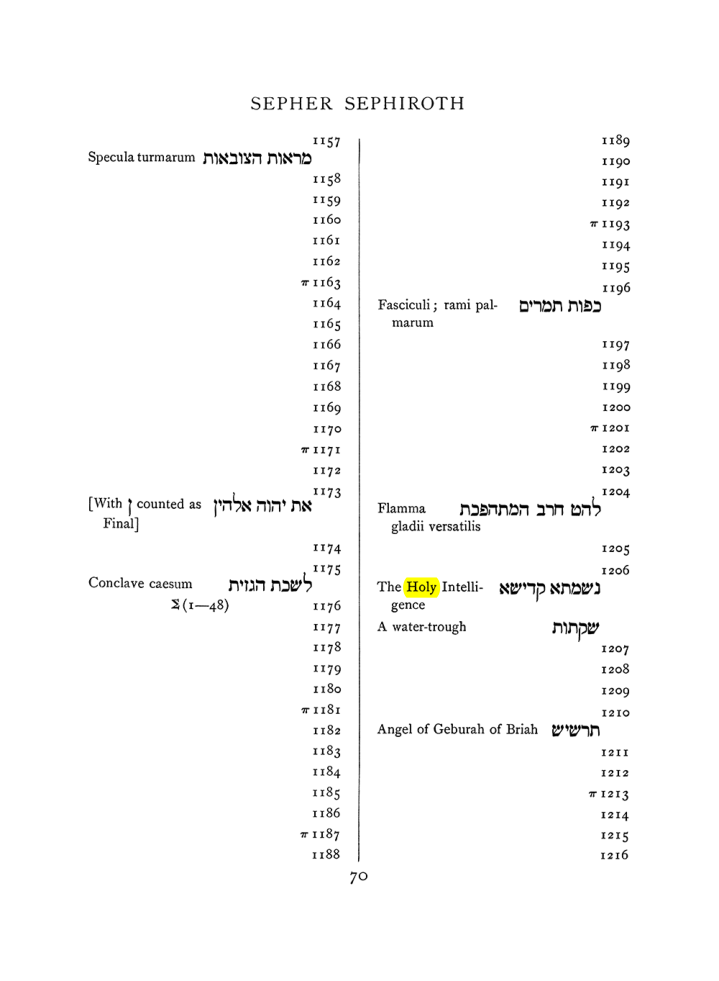 Original scan of The Equinox (Volume I, Number VII), PDF page 386