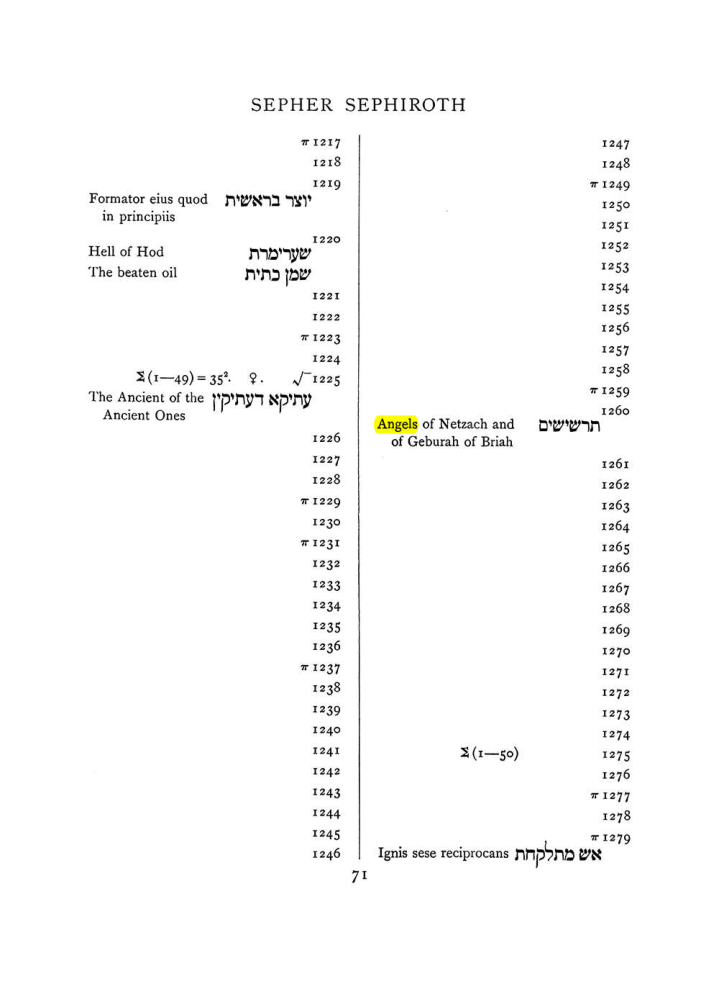 Original scan of The Equinox (Volume I, Number VII), PDF page 387