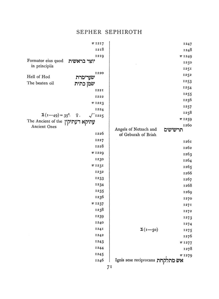 Original scan of The Equinox (Volume I, Number VII), PDF page 387