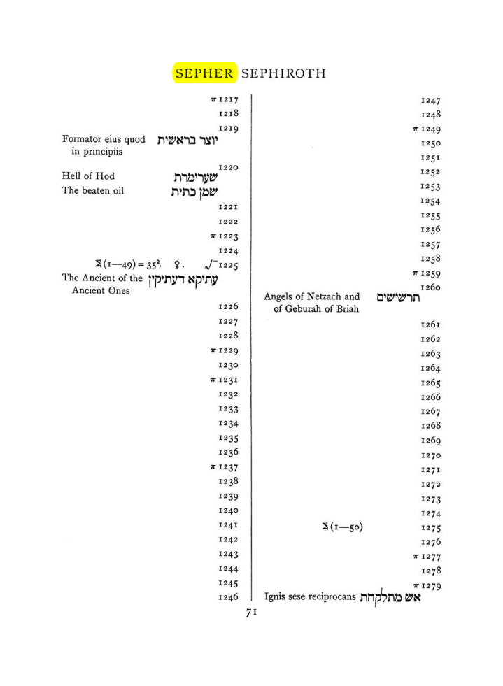 Original scan of The Equinox (Volume I, Number VII), PDF page 387