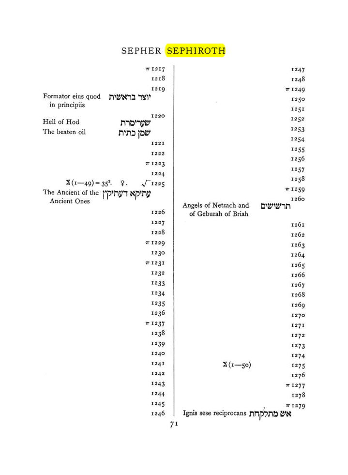 Original scan of The Equinox (Volume I, Number VII), PDF page 387