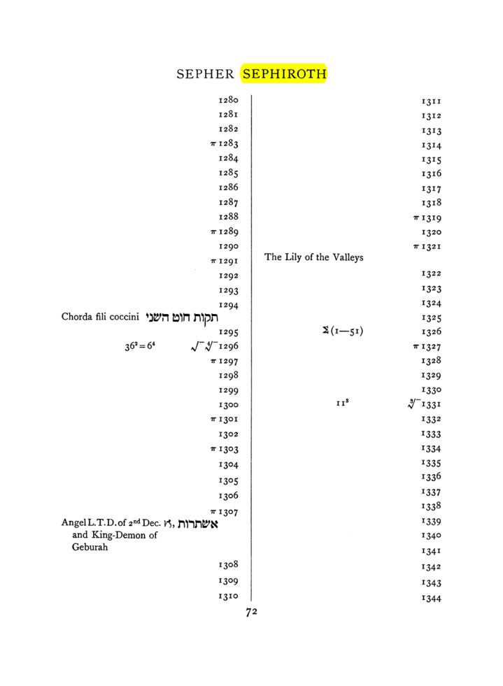 Original scan of The Equinox (Volume I, Number VII), PDF page 388