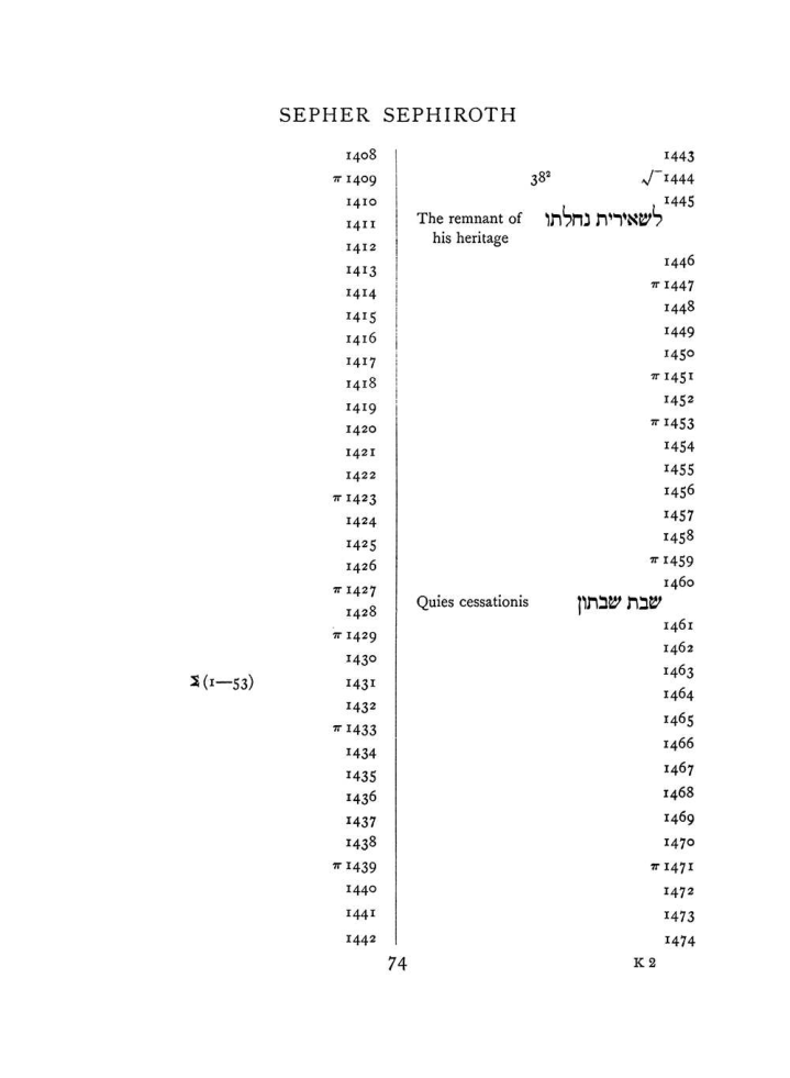 Original scan of The Equinox (Volume I, Number VII), PDF page 390