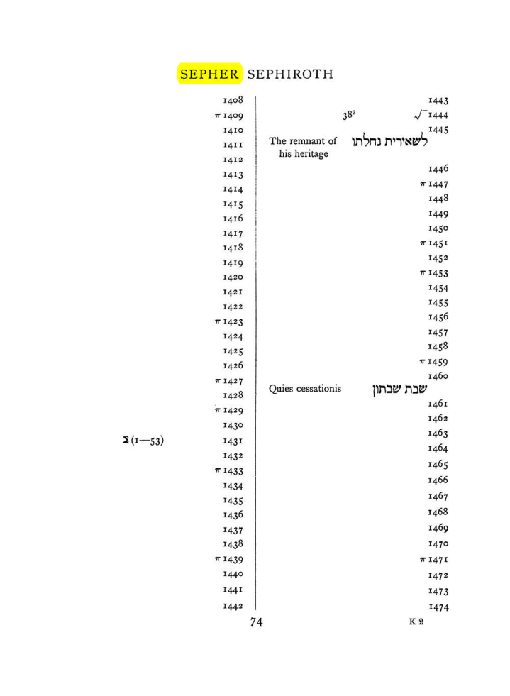 Original scan of The Equinox (Volume I, Number VII), PDF page 390
