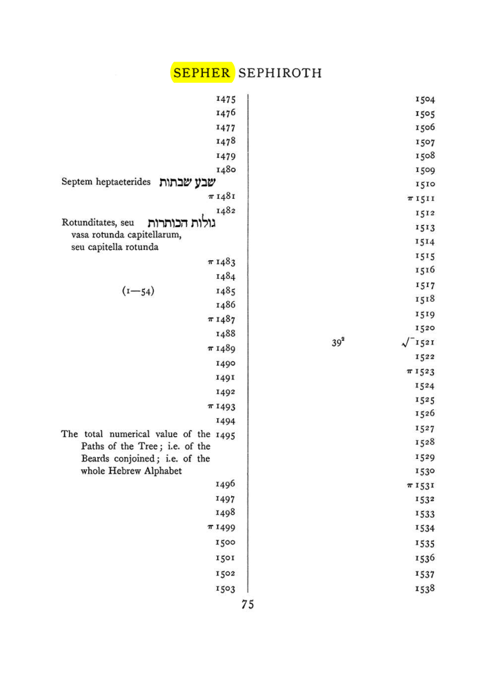 Original scan of The Equinox (Volume I, Number VII), PDF page 391