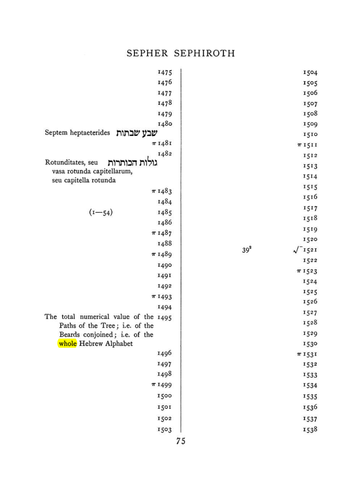 Original scan of The Equinox (Volume I, Number VII), PDF page 391