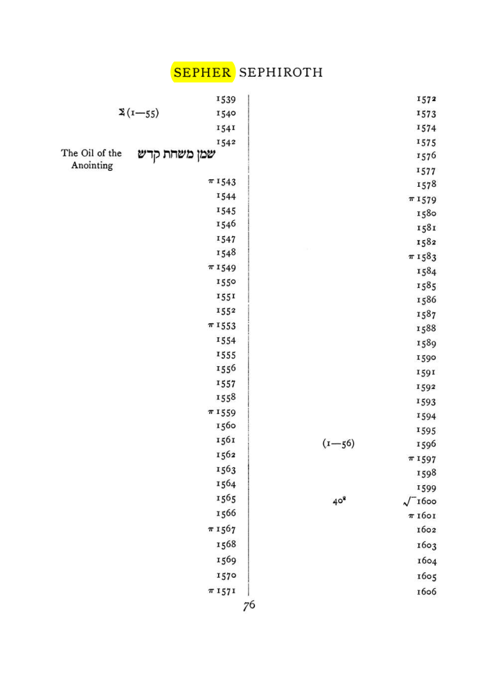 Original scan of The Equinox (Volume I, Number VII), PDF page 392