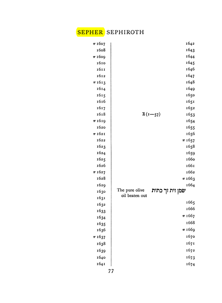 Original scan of The Equinox (Volume I, Number VII), PDF page 393
