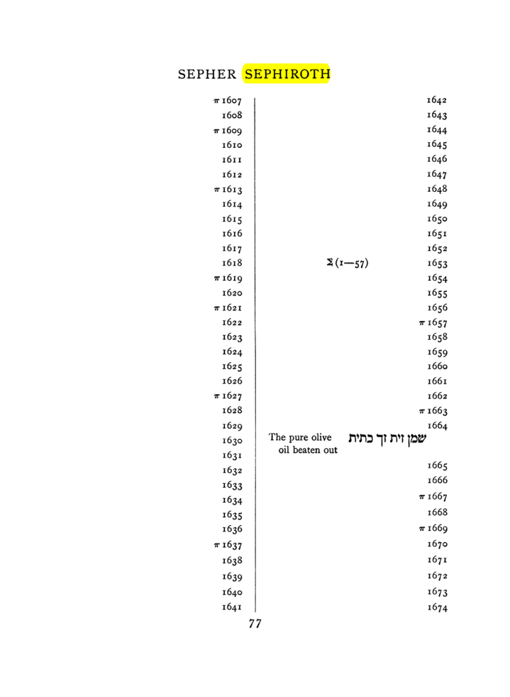 Original scan of The Equinox (Volume I, Number VII), PDF page 393