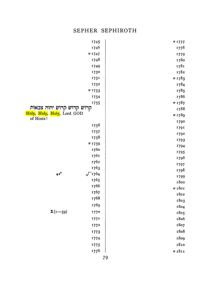 Original scan of The Equinox (Volume I, Number VII), PDF page 395