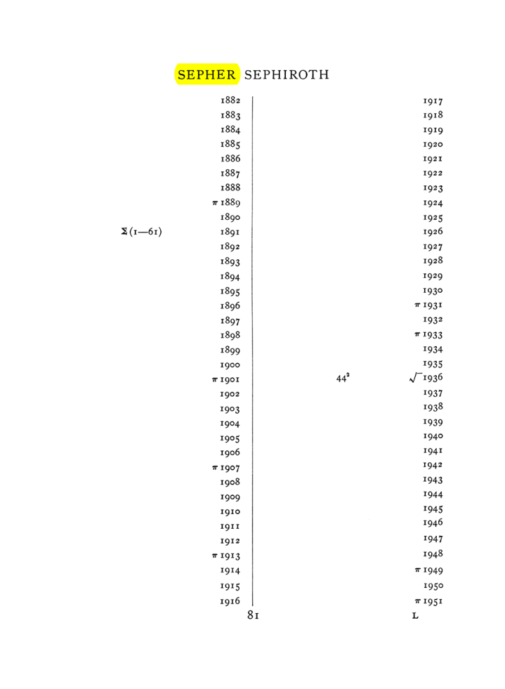 Original scan of The Equinox (Volume I, Number VII), PDF page 397