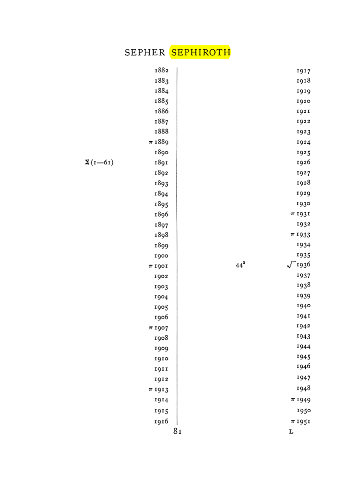 Original scan of The Equinox (Volume I, Number VII), PDF page 397