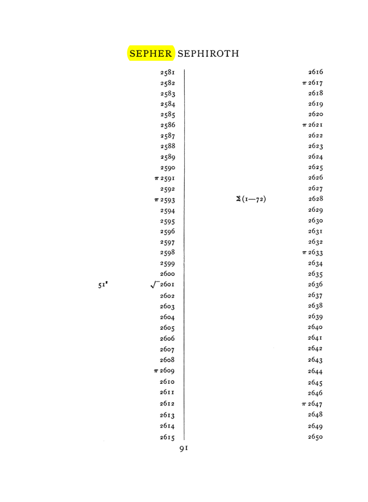 Original scan of The Equinox (Volume I, Number VII), PDF page 407